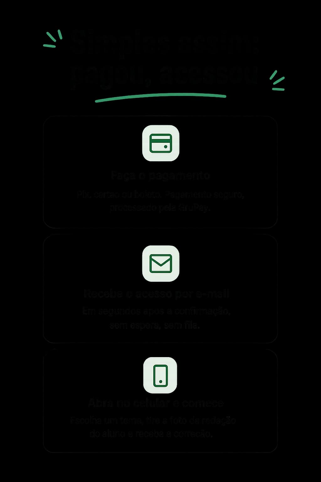 Simples assim: pagou, acessou. Faça o pagamento por Pix ou cartão. Receba o acesso por e-mail em segundos. Abra no celular, escolha um tema, tire a foto da redação do aluno e receba a correção.