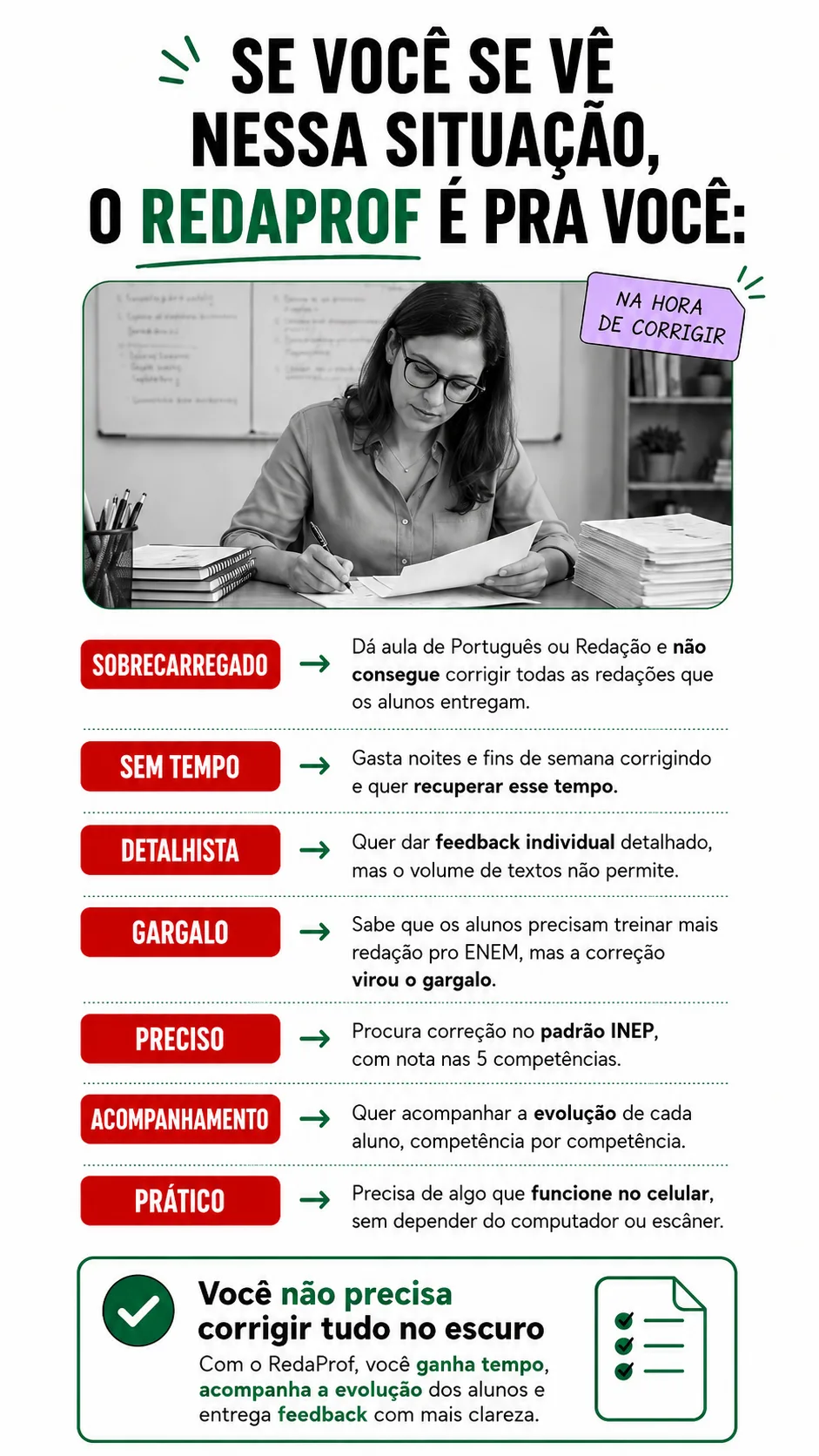 Se você se vê nessa situação, o RedaProf é pra você: sobrecarregado, sem tempo, detalhista, gargalo na correção, precisa de precisão no padrão INEP, quer acompanhamento da evolução dos alunos, precisa de algo prático no celular